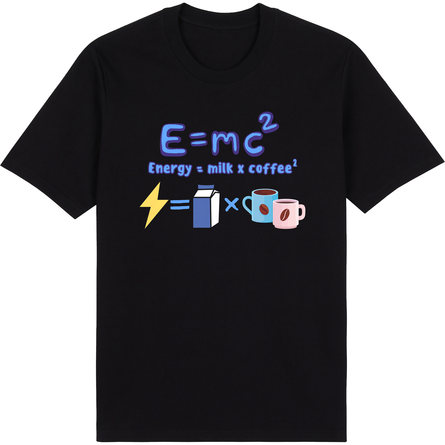 E = mc^2