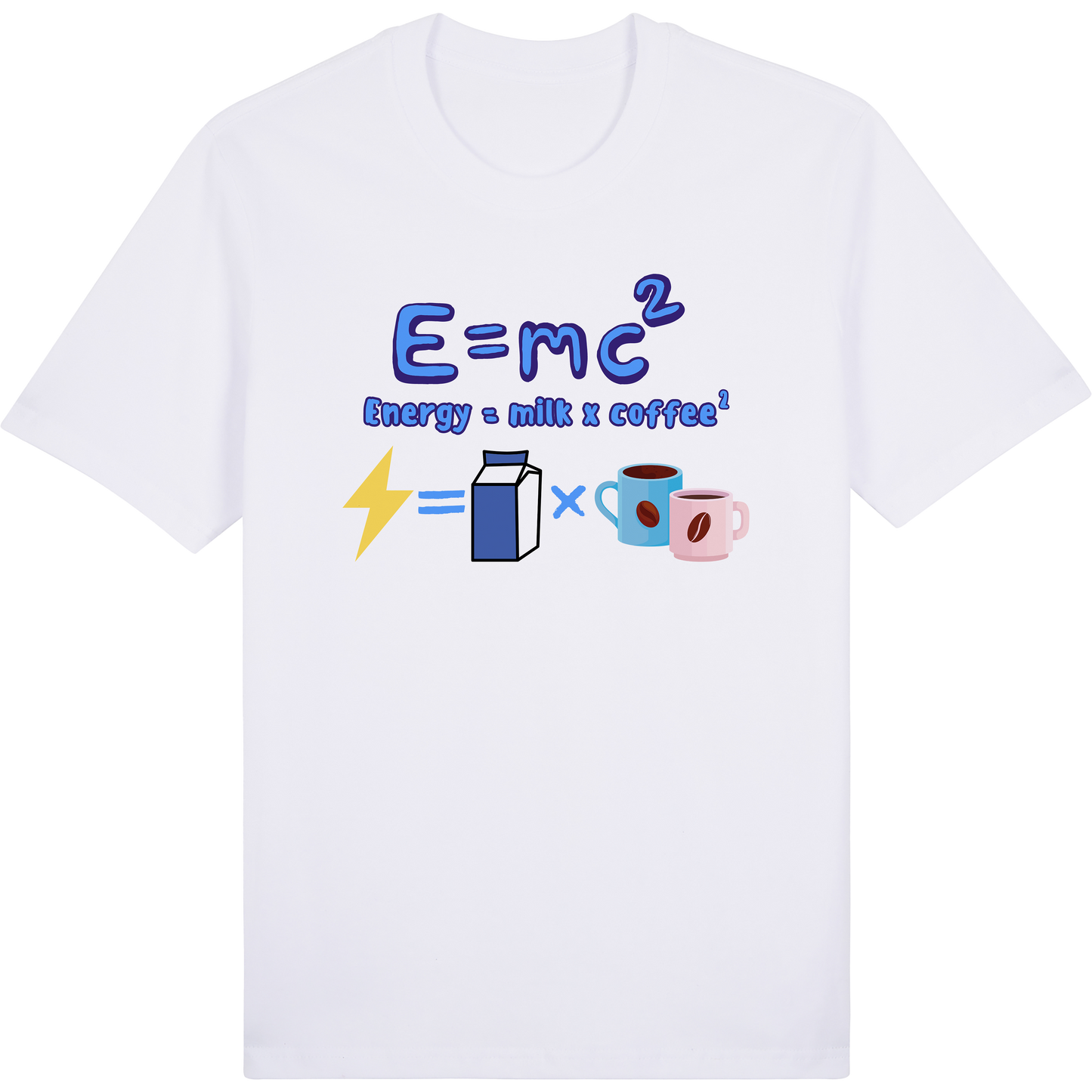 E = mc^2