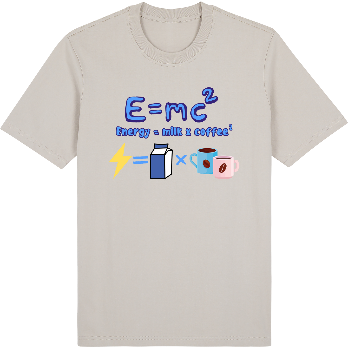 E = mc^2