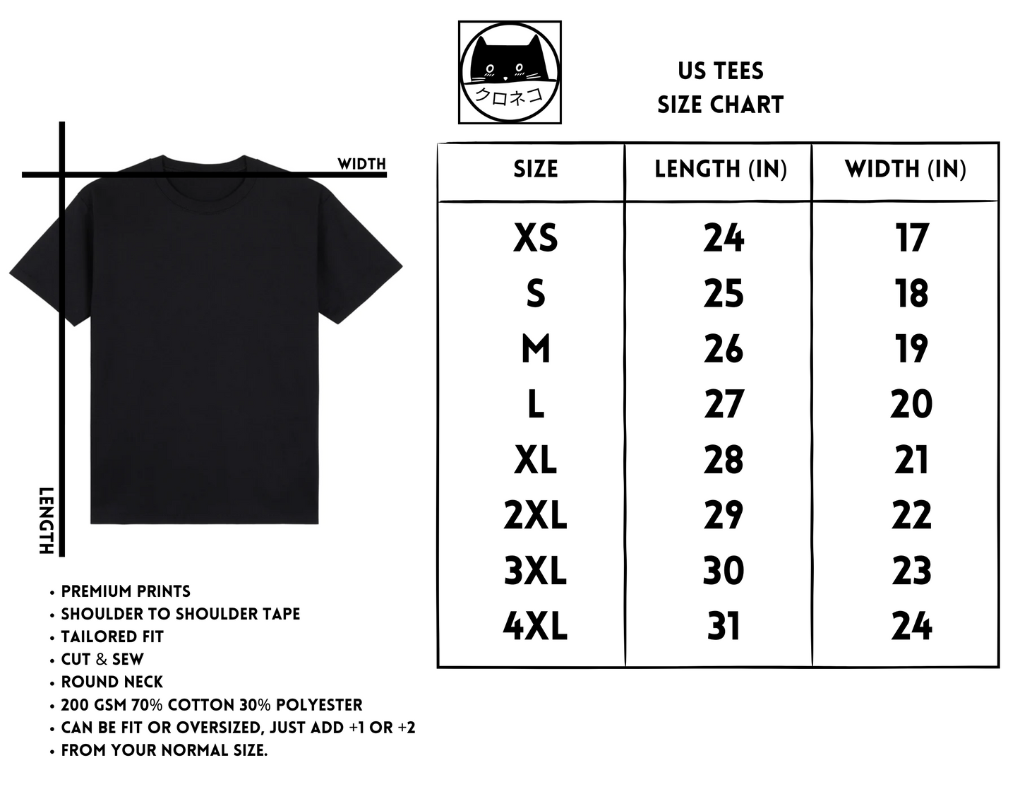 My heart would be empty